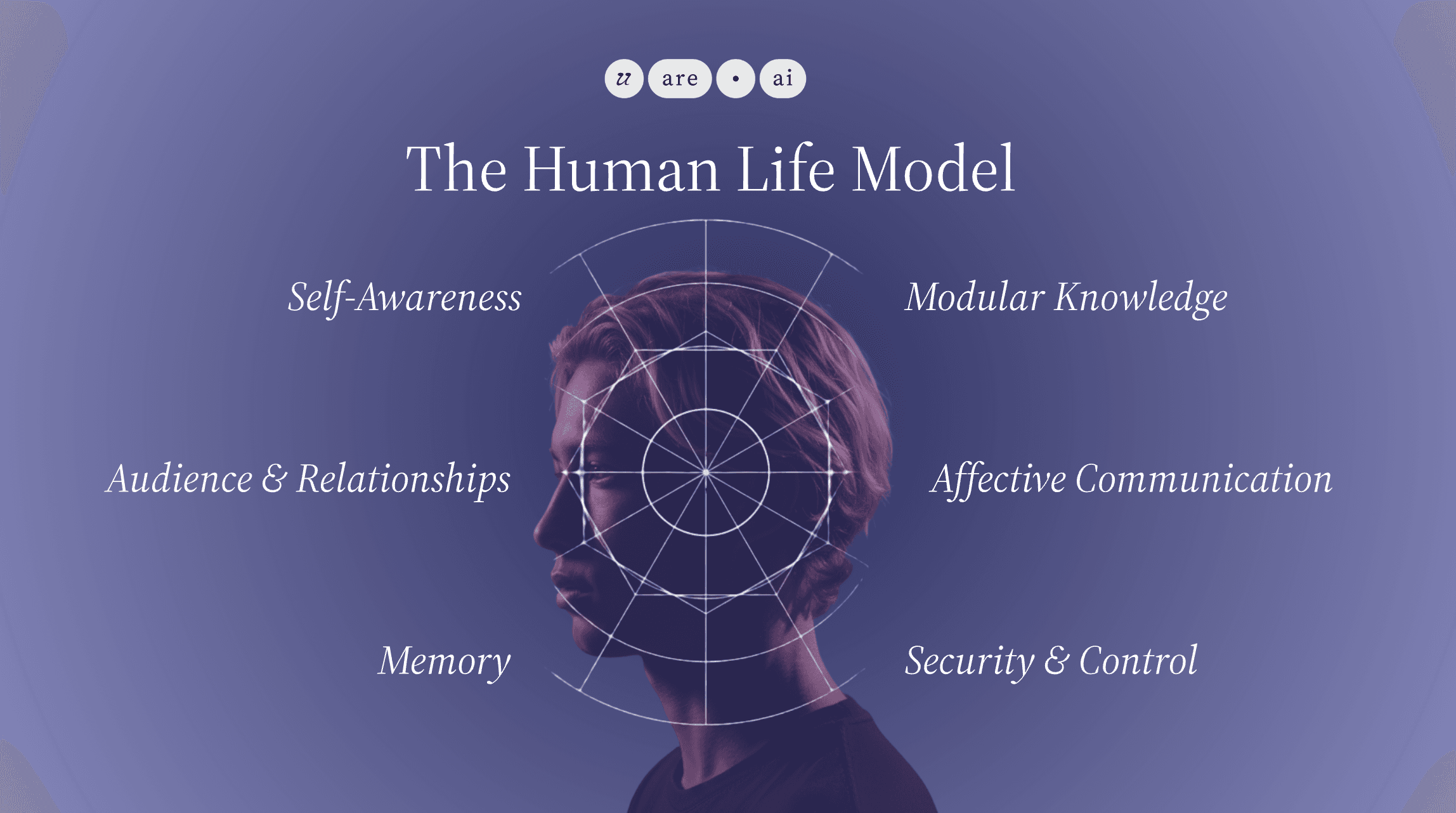 What is the Human Life Model and Why It Changes Everything About AI